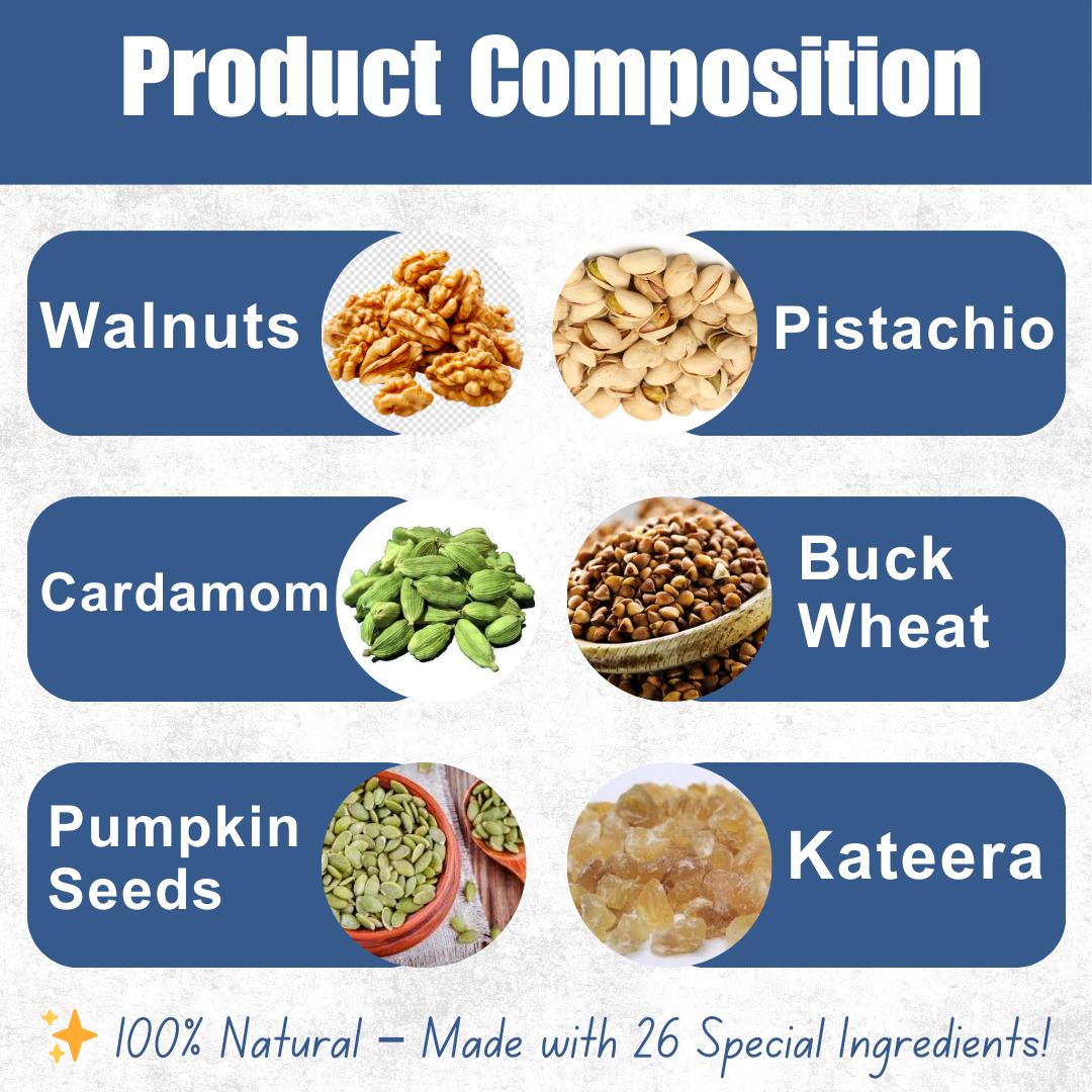 Eye Care (Organic Food Supplement)